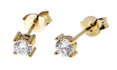 Two square stone stud Ørering - Guld